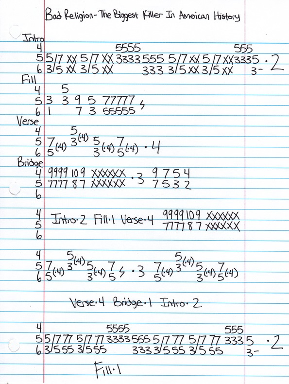 High quality guitar tab for The Biggest Killer In American History by Bad Religion off of the album No Substance. ***Complete and accurate guitar tab!***
